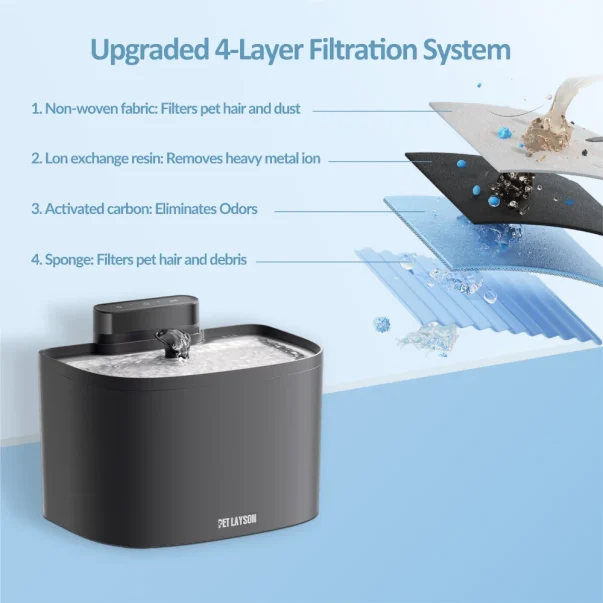 pet layson pumpless cat water fountain, app remote control smart cordless rechargeable battery operated, 3.6l/122oz 2.4g wi fi dog water dispenser, 2 filters,2 nozzles(pink, m1 pro)