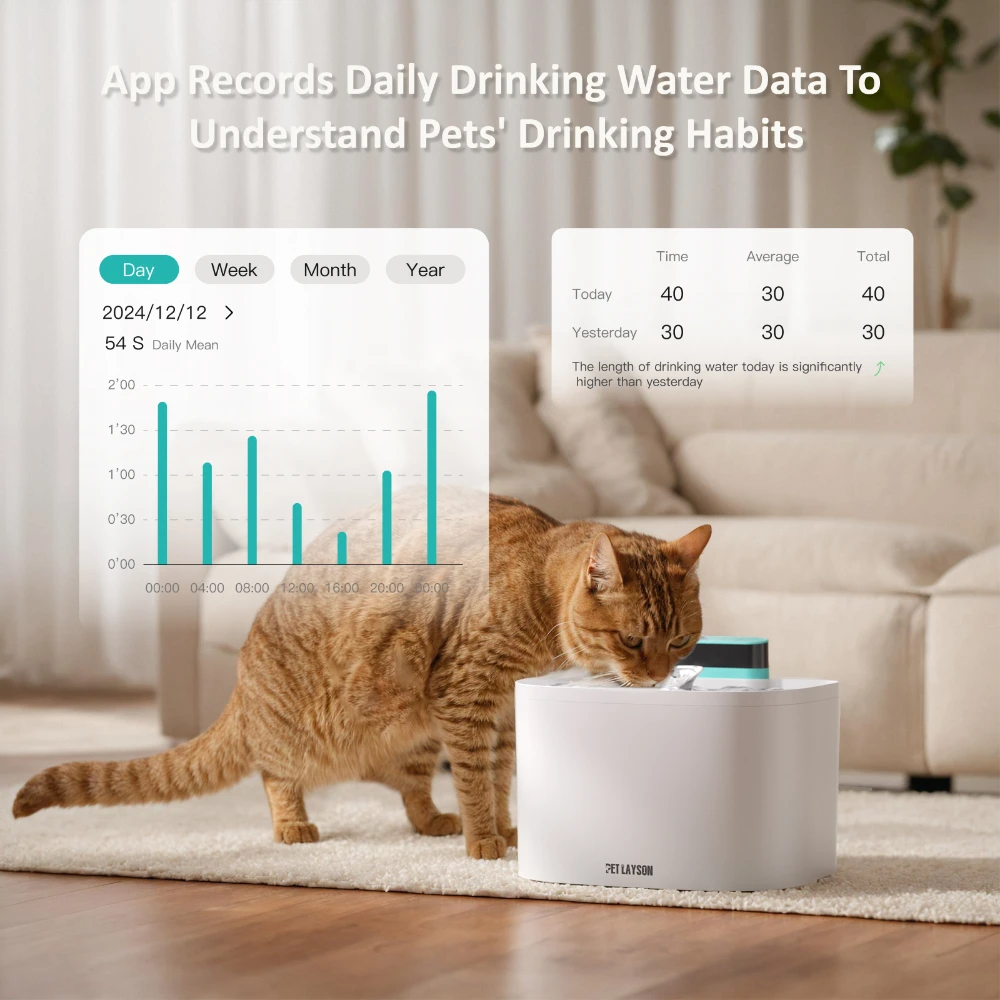 pet layson pumpless cat water fountain,app remote control smart cordless battery operated 3.6l/122oz wireless 2.4ghz wi fi networks rechargeable water dispenser (black, m1pro 16 filter)