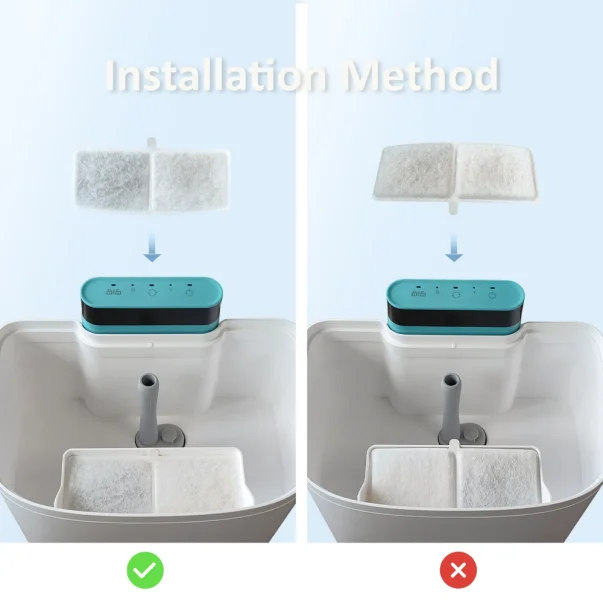 pet layson 8 pack cat water fountain filter replacements compatible with m1 or m1 pro(3.6l/122oz)